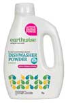 GI-9-Which-green-dishwasher-powders-do-the-job-Earthwise-100x150
