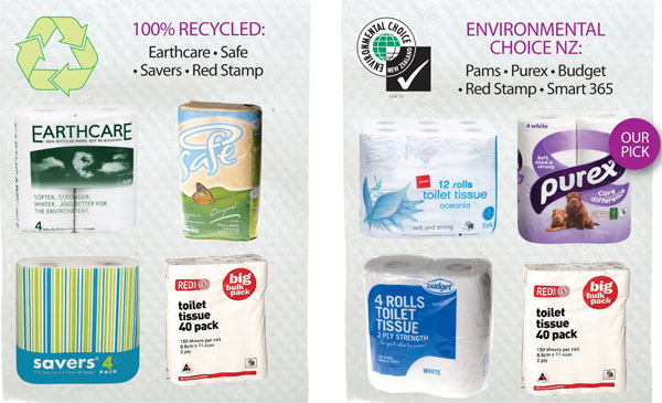 A-buyer's-guide-to-toilet-paper-Image-1-600x365-GI02